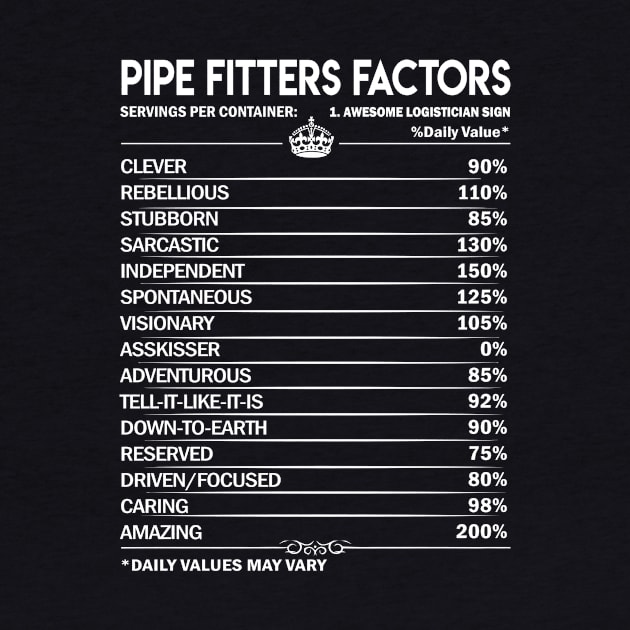 Pipe Fitters T Shirt - Pipe Fitters Factors Daily Gift Item Tee by Jolly358